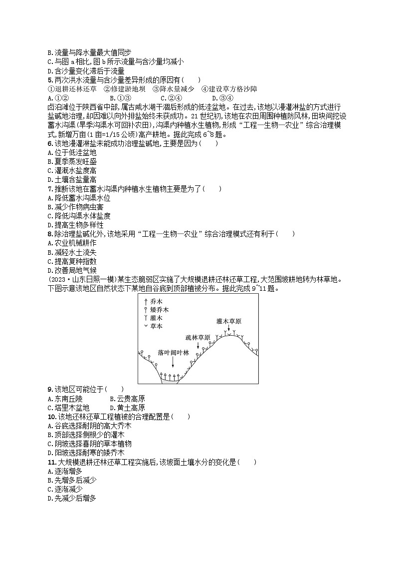 适用于老高考旧教材2024版高考地理二轮复习素养升级练专题10资源开发与区域整治核心考点练3区域生态环境建设（附解析）第2页