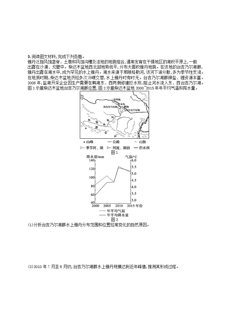 适用于老高考旧教材2024版高考地理二轮复习题型专项练非选择题1（附解析）第3页