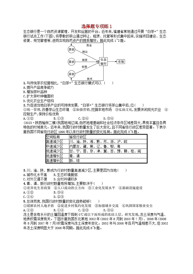 适用于老高考旧教材2024版高考地理二轮复习题型专项练选择题1（附解析）第1页