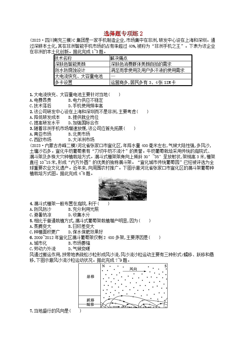 适用于老高考旧教材2024版高考地理二轮复习题型专项练选择题2（附解析）第1页
