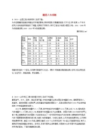 适用于新高考新教材2024版高考地理二轮复习非选择题题型专项练题型八（附解析）