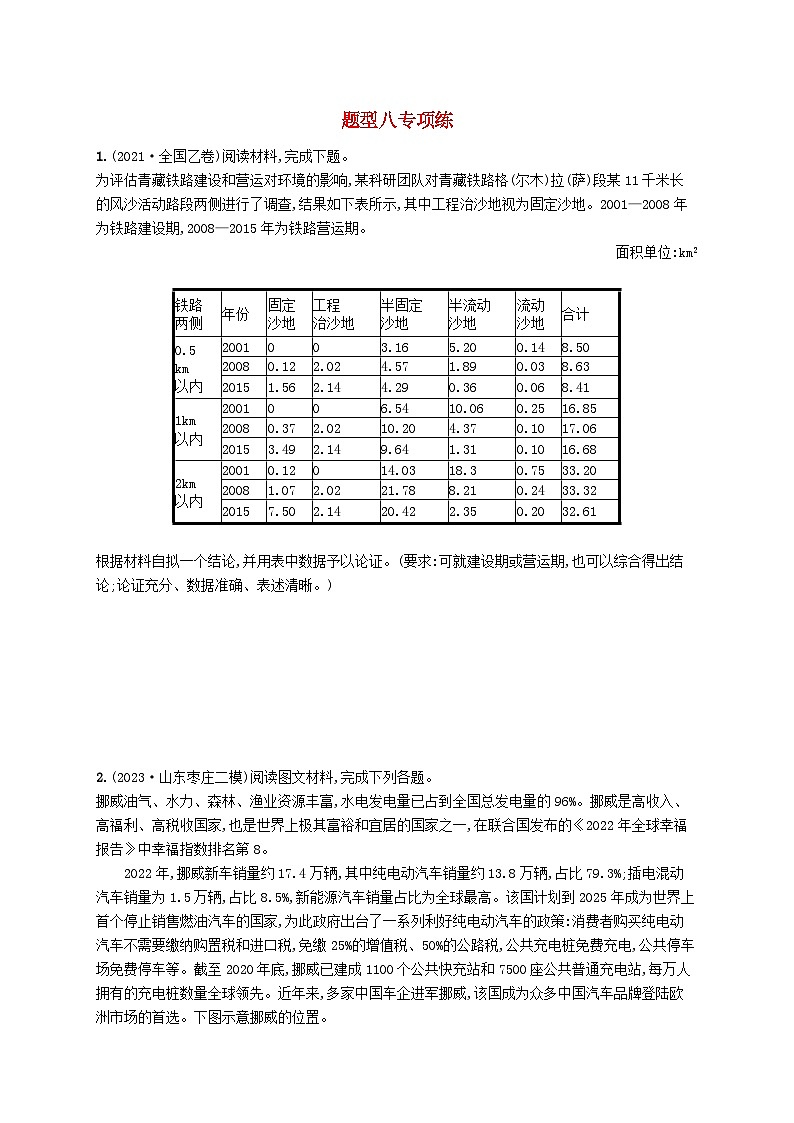 适用于新高考新教材2024版高考地理二轮复习非选择题题型专项练题型八（附解析）第1页