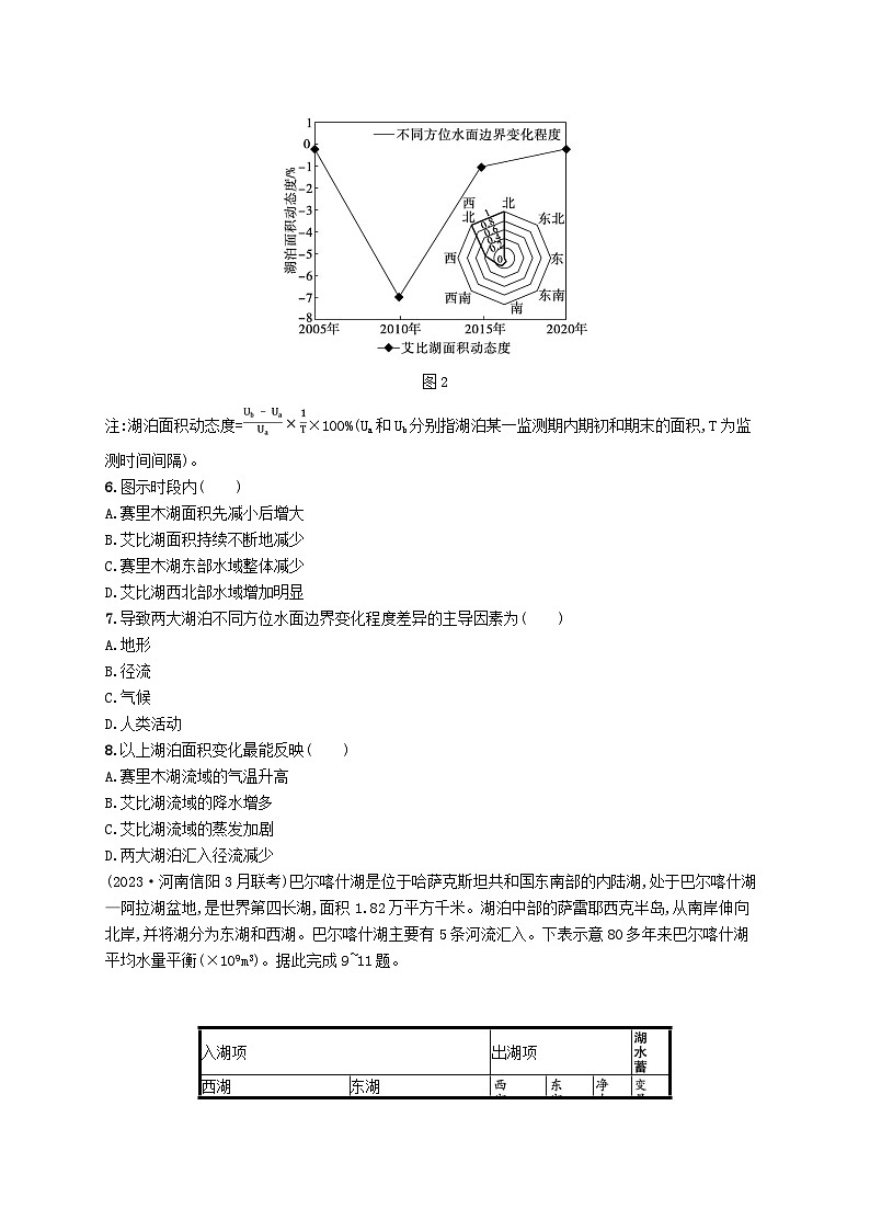 适用于新高考新教材2024版高考地理二轮复习热考情境专项练热考5水量平衡（附解析）第3页
