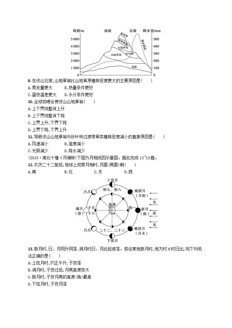 适用于新高考新教材2024版高考地理二轮复习选择题技法专项练技法二（附解析）03