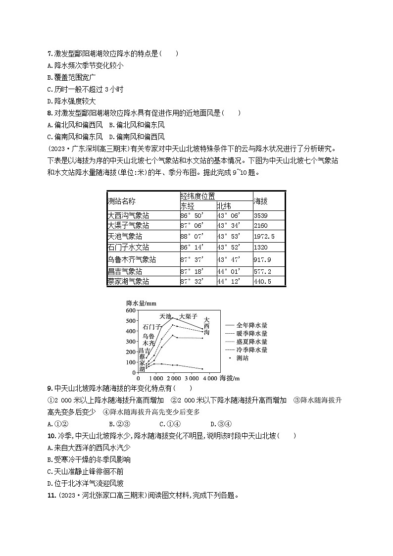 适用于新高考新教材2024版高考地理二轮复习专题突破练二大气运动规律（附解析）03
