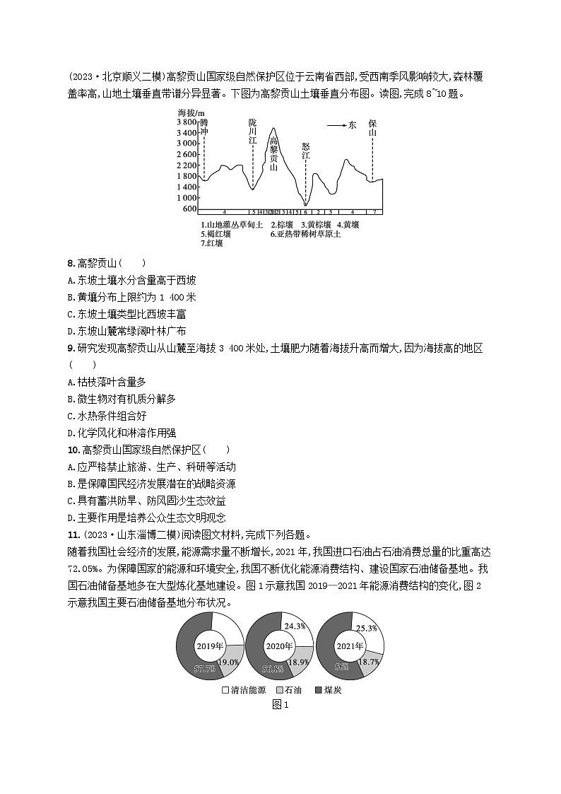 适用于新高考新教材2024版高考地理二轮复习专题突破练十二资源环境与国家安全（附解析）03