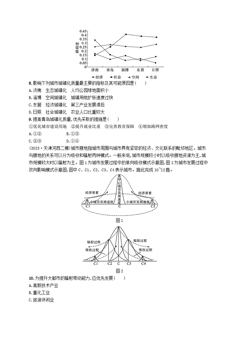 适用于新高考新教材2024版高考地理二轮复习专题突破练七人口与聚落（附解析）第3页