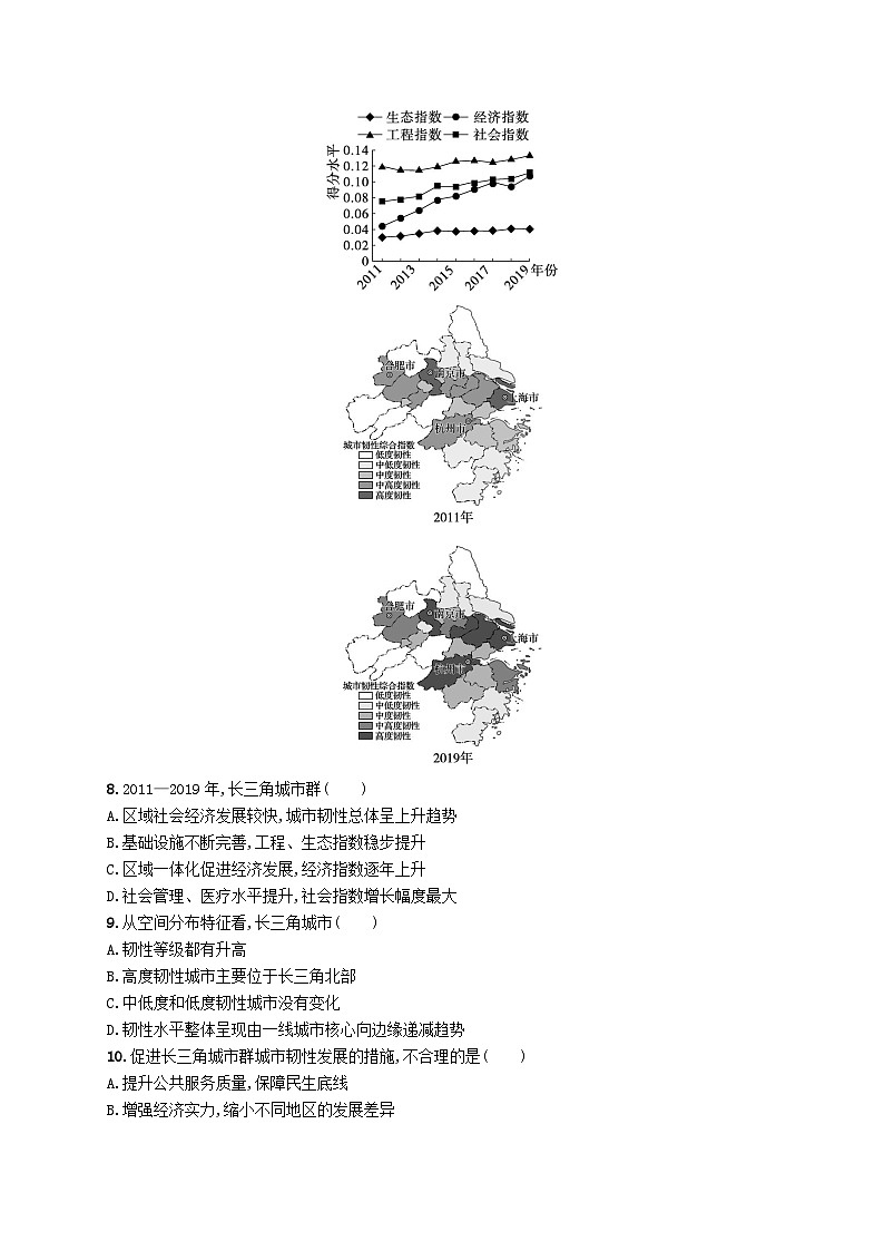 适用于新高考新教材2024版高考地理二轮复习专题突破练九交通运输与国家发展战略（附解析）03