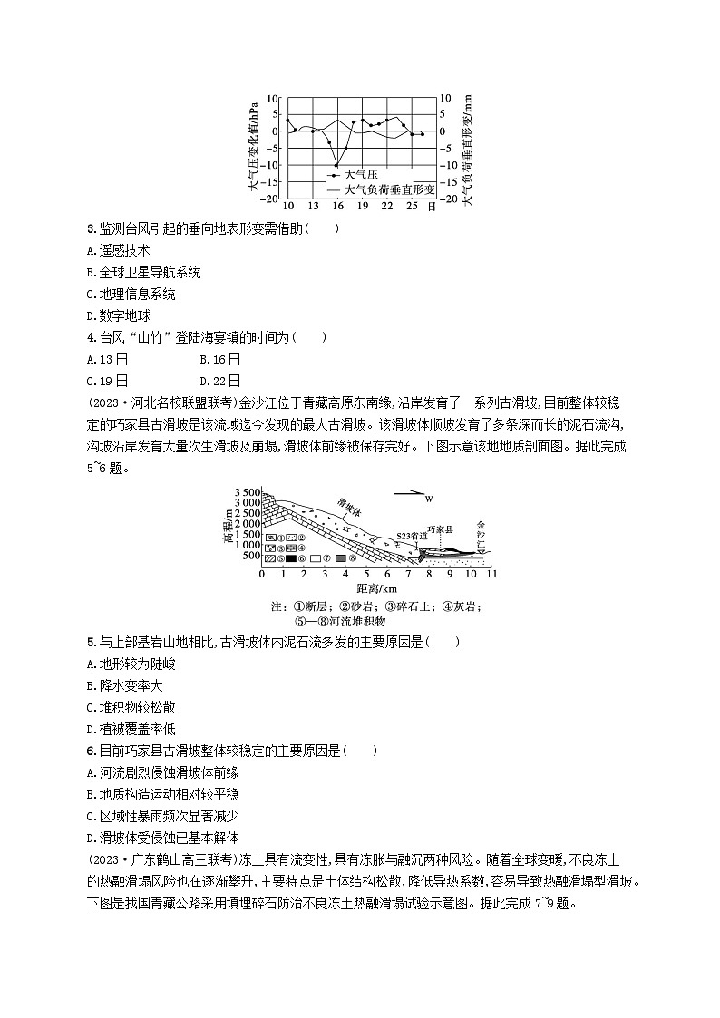 适用于新高考新教材2024版高考地理二轮复习专题突破练六自然灾害（附解析）02