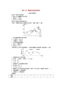 中图版 (2019)选择性必修1 自然地理基础第一节 陆地水体及其关系同步训练题