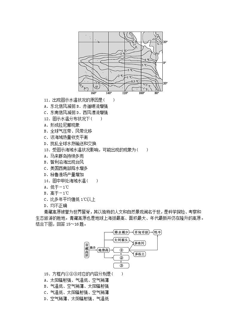 2023版新教材高中地理第四章地球上水的运动与能量交换第五章自然地理环境的整体性和地域分异规律单元检测中图版选择性必修103