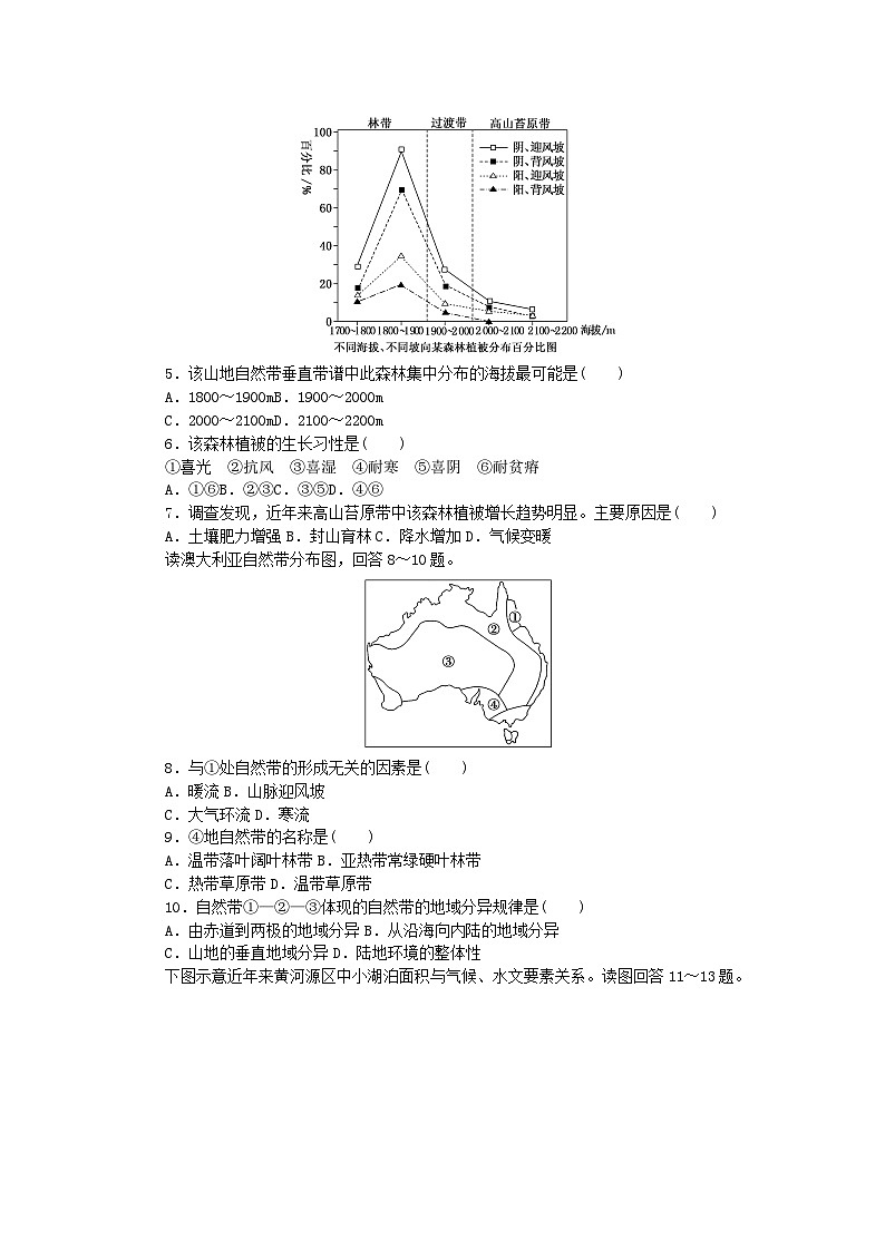 2023版新教材高中地理第五章自然地理环境的整体性和地域分异规律单元素养卷中图版选择性必修102