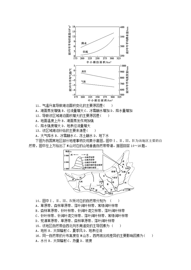 2023版新教材高中地理第五章自然地理环境的整体性和地域分异规律单元素养卷中图版选择性必修103