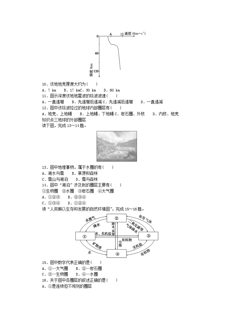 2024版新教材高中地理第一章宇宙中的地球第三节地球的圈层结构课时作业湘教版必修第一册03