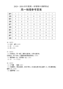 江苏省宿迁市沭阳县2023-2024学年高一上学期期中调研测试地理试卷（含答案）