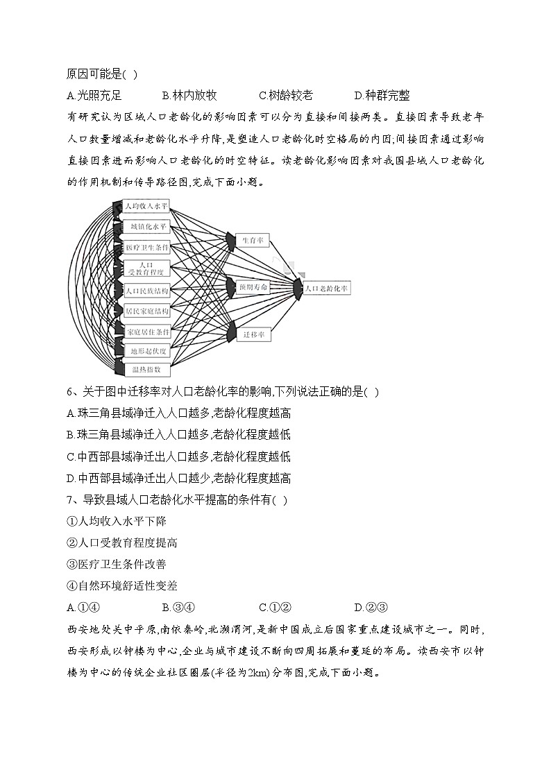 2023届海南省海口市海南华侨中学高考二模地理试题(含答案)02
