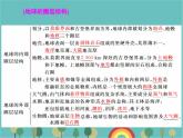 高一地理人教版（2019）必修第一册第一章宇宙中的地球章末回顾与测评课件