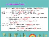 高一地理人教版（2019）必修第一冊第二章地球上的大氣章末回顧與測評課件