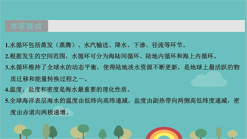 高一地理人教版（2019）必修第一册3.1水循环课件第2页
