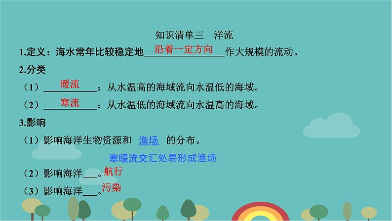 高一地理人教版（2019）必修第一册3.3海水的运动课件第7页