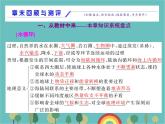 高一地理人教版（2019）必修第一冊第三章地球上的水章末回顧與測評課件