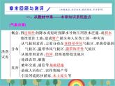 高一地理人教版（2019）必修第一冊第六章自然災(zāi)害章末回顧與測評(píng)課件