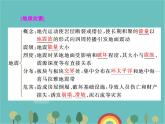 高一地理人教版（2019）必修第一冊第六章自然災(zāi)害章末回顧與測評(píng)課件