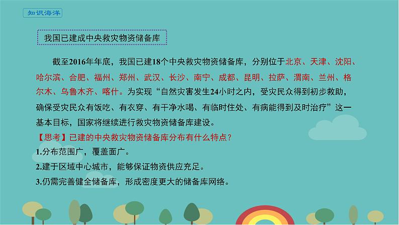 高一地理人教版（2019）必修第一册第六章自然灾害问题探究救灾物资储备库应该建在哪里课件05