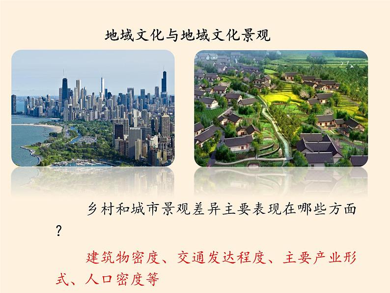 中图版（2019）高中地理必修第二册 2.2地域文化与城乡景观 课件第4页