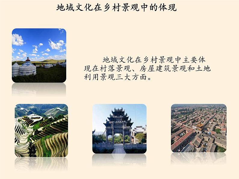 中图版（2019）高中地理必修第二册 2.2地域文化与城乡景观 课件第6页