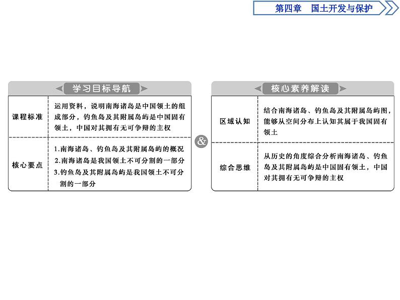 中图版（2019）高中地理必修第二册 4.3南海诸岛与钓鱼岛及其附属岛屿 课件02