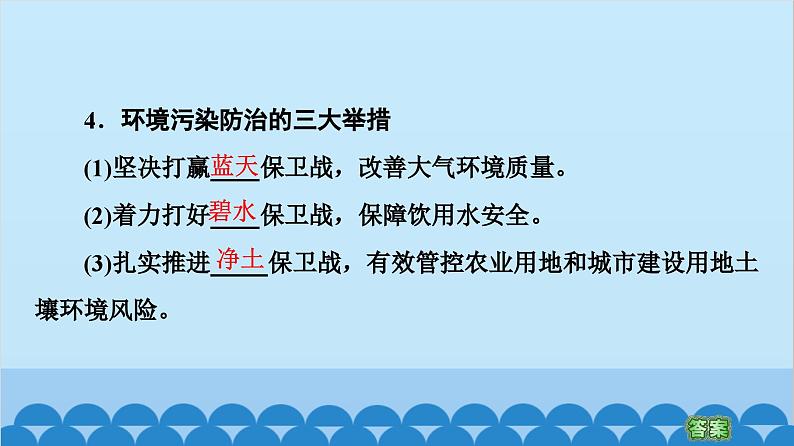 高中地理鲁教版（2019）选择性必修三 第2单元单元活动 参与环境保护课件05