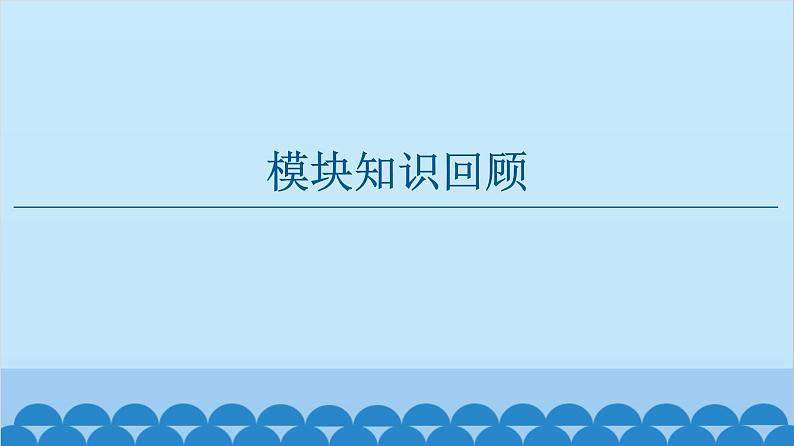 高中地理鲁教版（2019）选择性必修三 模块知识回顾课件01