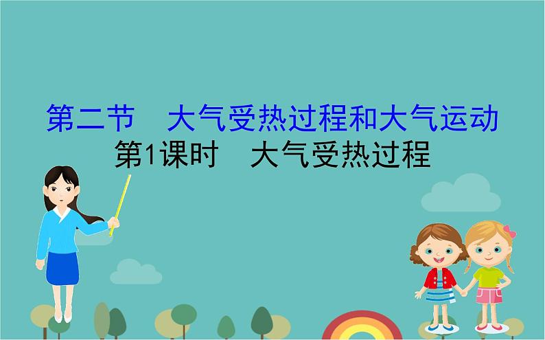 高一地理人教版（2019）必修第一册2.2.1大气受热过程课件第1页
