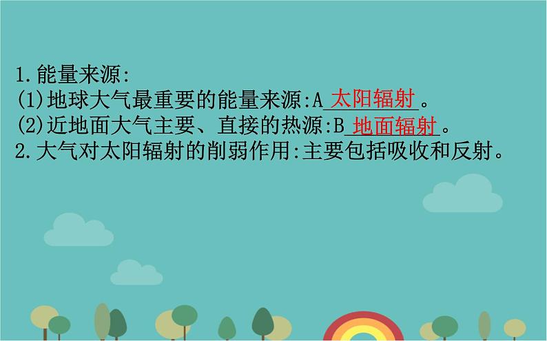 高一地理人教版（2019）必修第一册2.2.1大气受热过程课件第4页