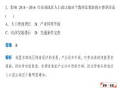 中图版（2019）高中地理必修第二册 核心素养专训（二） 课件