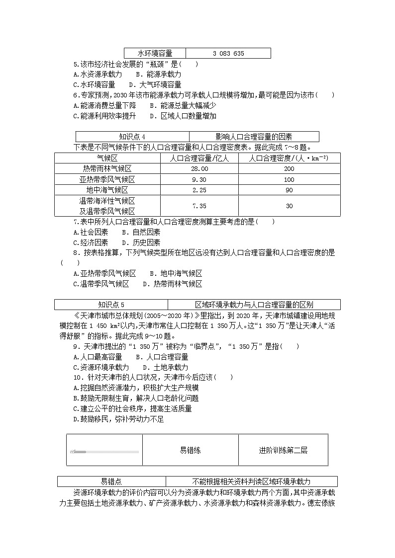 2024版新教材高中地理第一章人口1.3人口容量课时作业新人教版必修第二册02