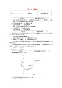 高中地理人教版 (2019)必修 第二册第二节 城镇化课堂检测