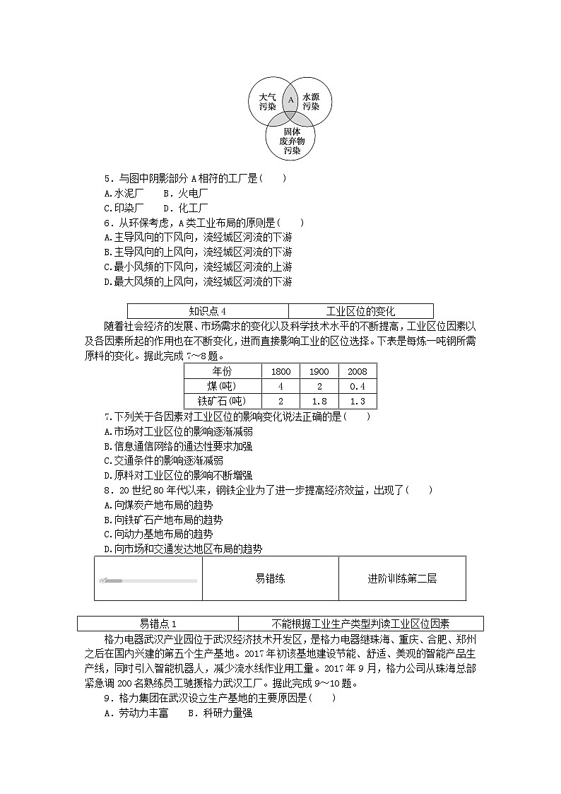 2024版新教材高中地理第三章产业区位因素3.2工业区位因素及其变化课时作业新人教版必修第二册第2页