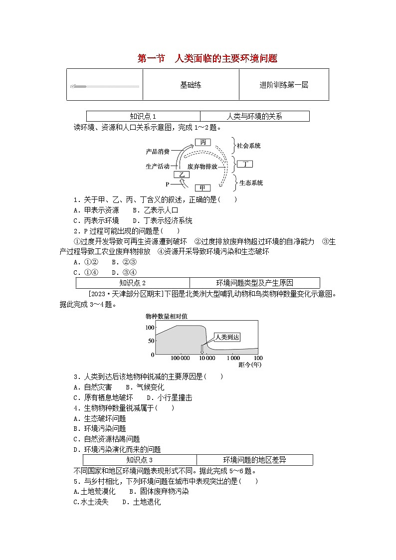 2024版新教材高中地理第五章环境与发展5.1人类面临的主要环境问题课时作业新人教版必修第二册01