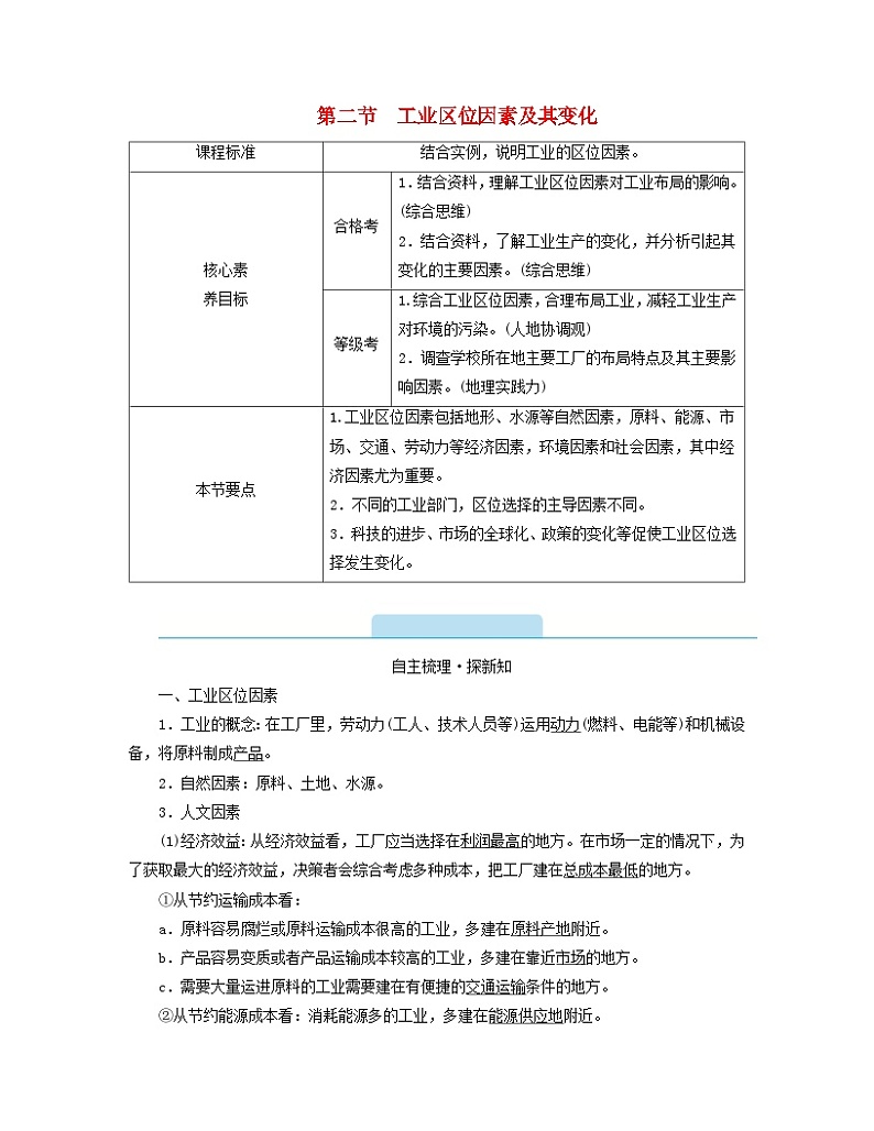 新教材2023年高中地理第3章产业区位因素第2节工业区位因素及其变化学案新人教版必修第二册01