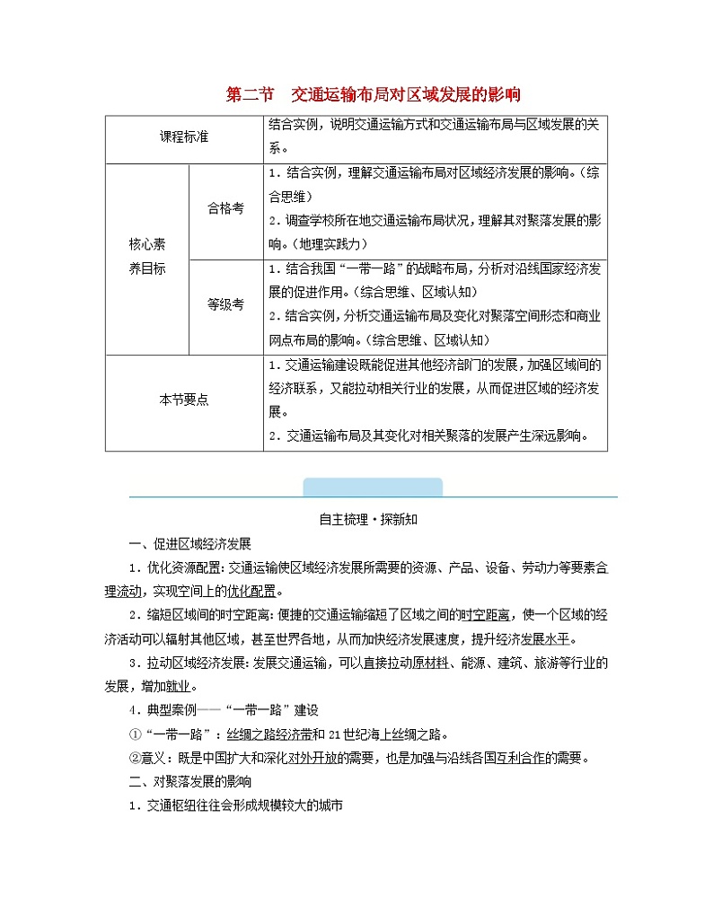新教材2023年高中地理第4章交通运输布局与区域发展第2节交通运输布局对区域发展的影响学案新人教版必修第二册01