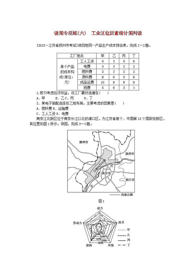 2024版新教材高中地理读图专项练六工业区位因素统计图判读新人教版必修第二册第1页