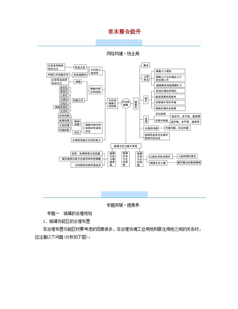 新教材2023年高中地理第2章乡村和城镇章末整合学案新人教版必修第二册01