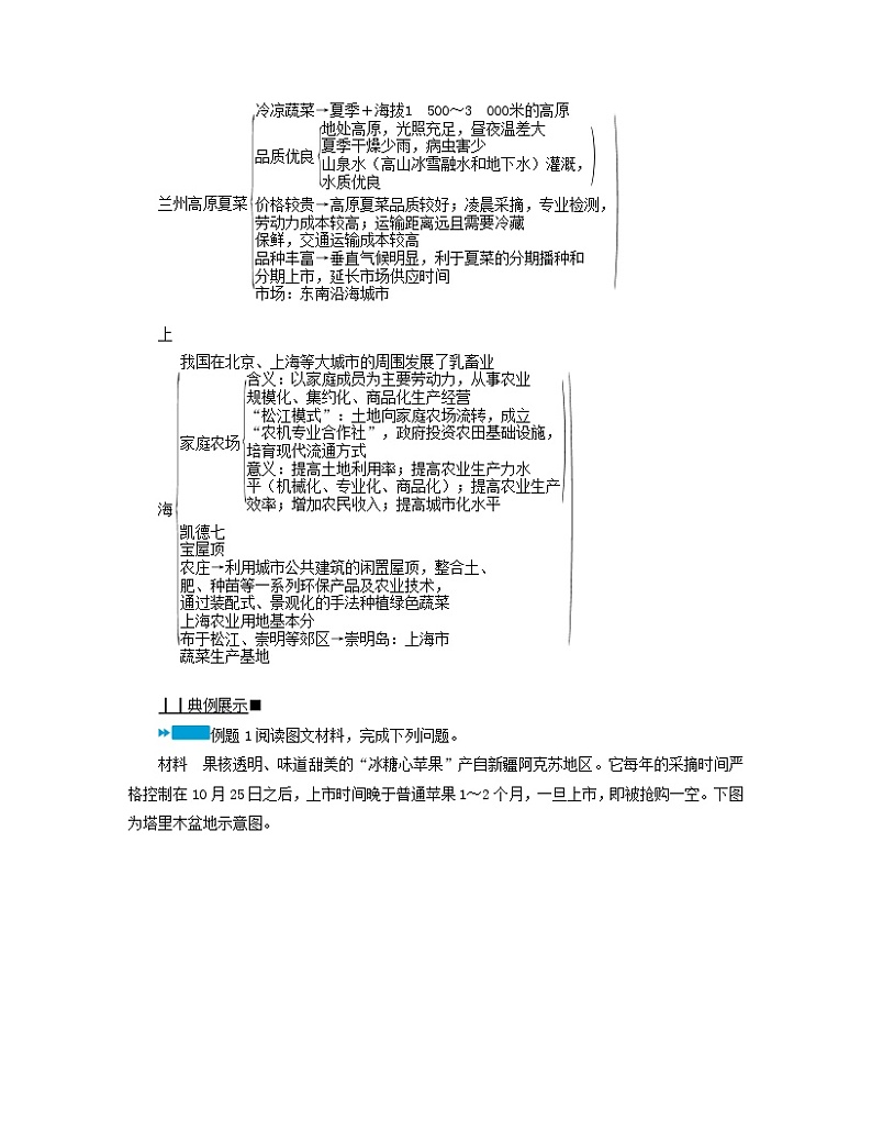 新教材2023年高中地理第3章产业区位因素章末整合提升学案新人教版必修第二册03