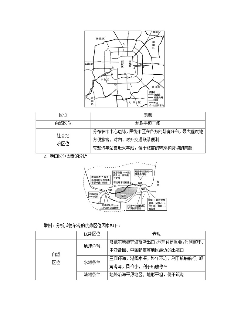 新教材2023年高中地理第4章交通运输布局与区域发展章末整合提升学案新人教版必修第二册02