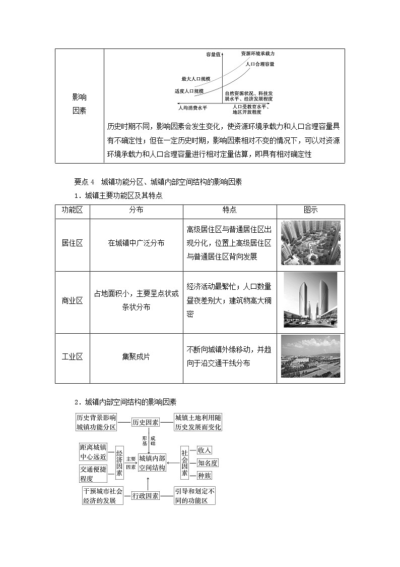 新教材2023年高中地理全书要点速记学案新人教版必修第二册03