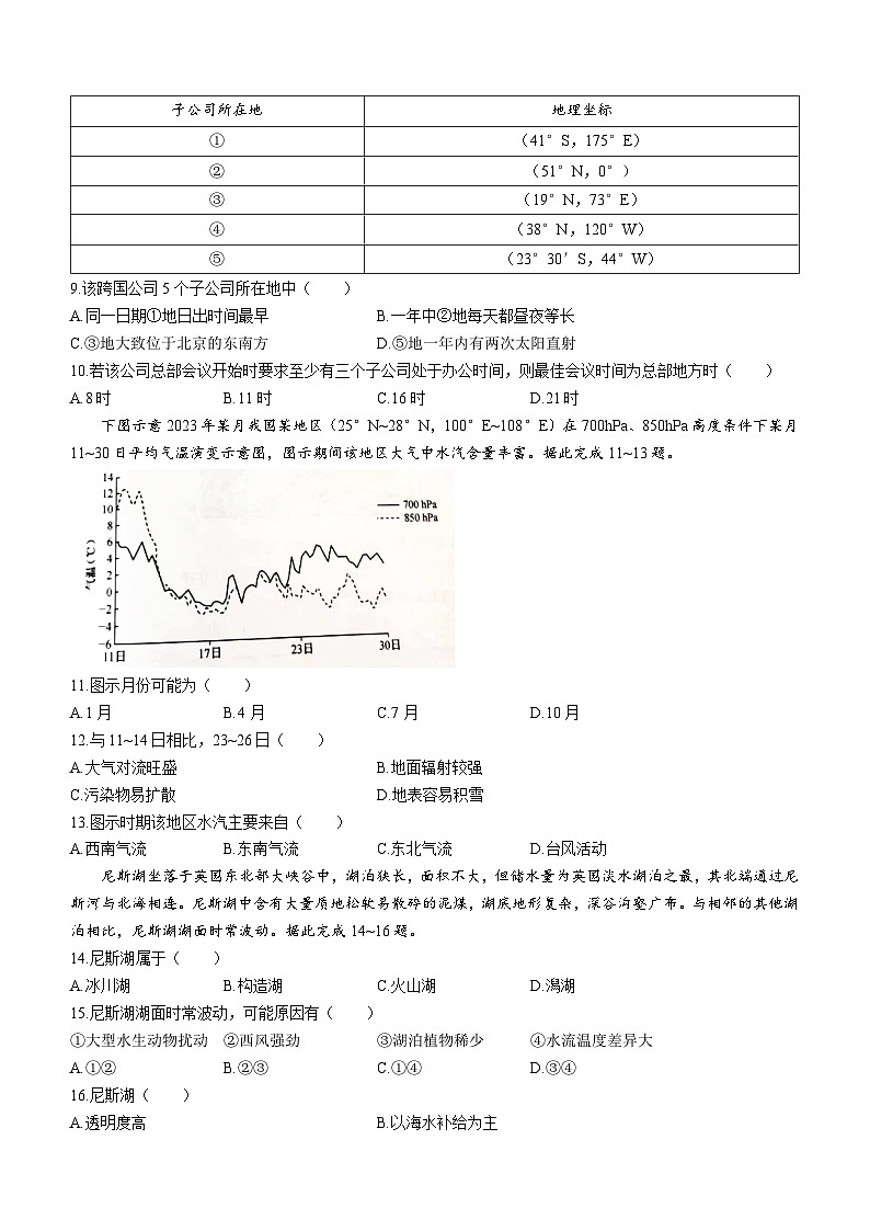 山西省吕梁市多校2023-2024学年高三上学期期中地理试题（Word版附答案）03