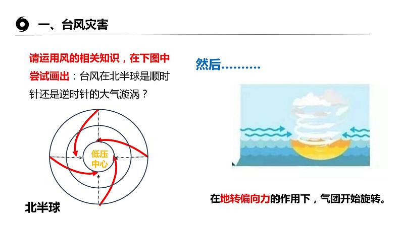 气象灾害—台风、寒潮  课件05