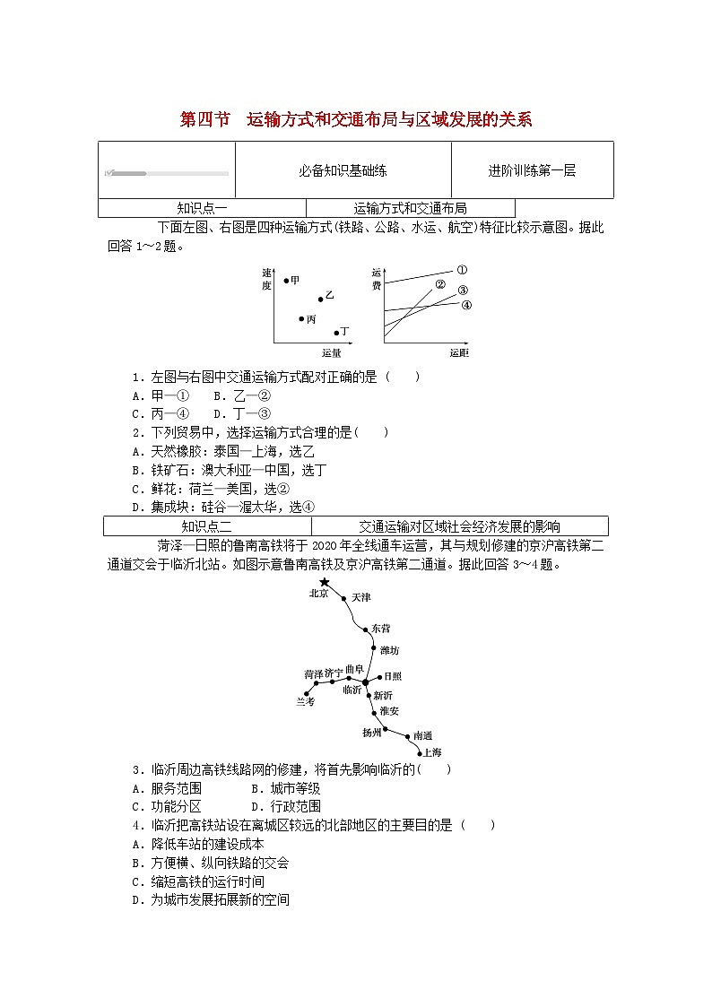 2024版新教材高中地理第三章产业区位选择3.4运输方式和交通布局与区域发展的关系课时作业中图版必修第二册01